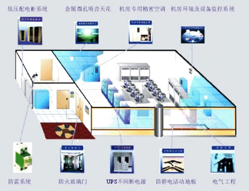厦门网站建设怎么做？从企业官网定制到长期运维全解析