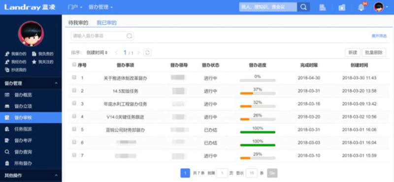 厦门网站建设全流程指南：从企业官网到小程序、管理系统的一体化落地思路