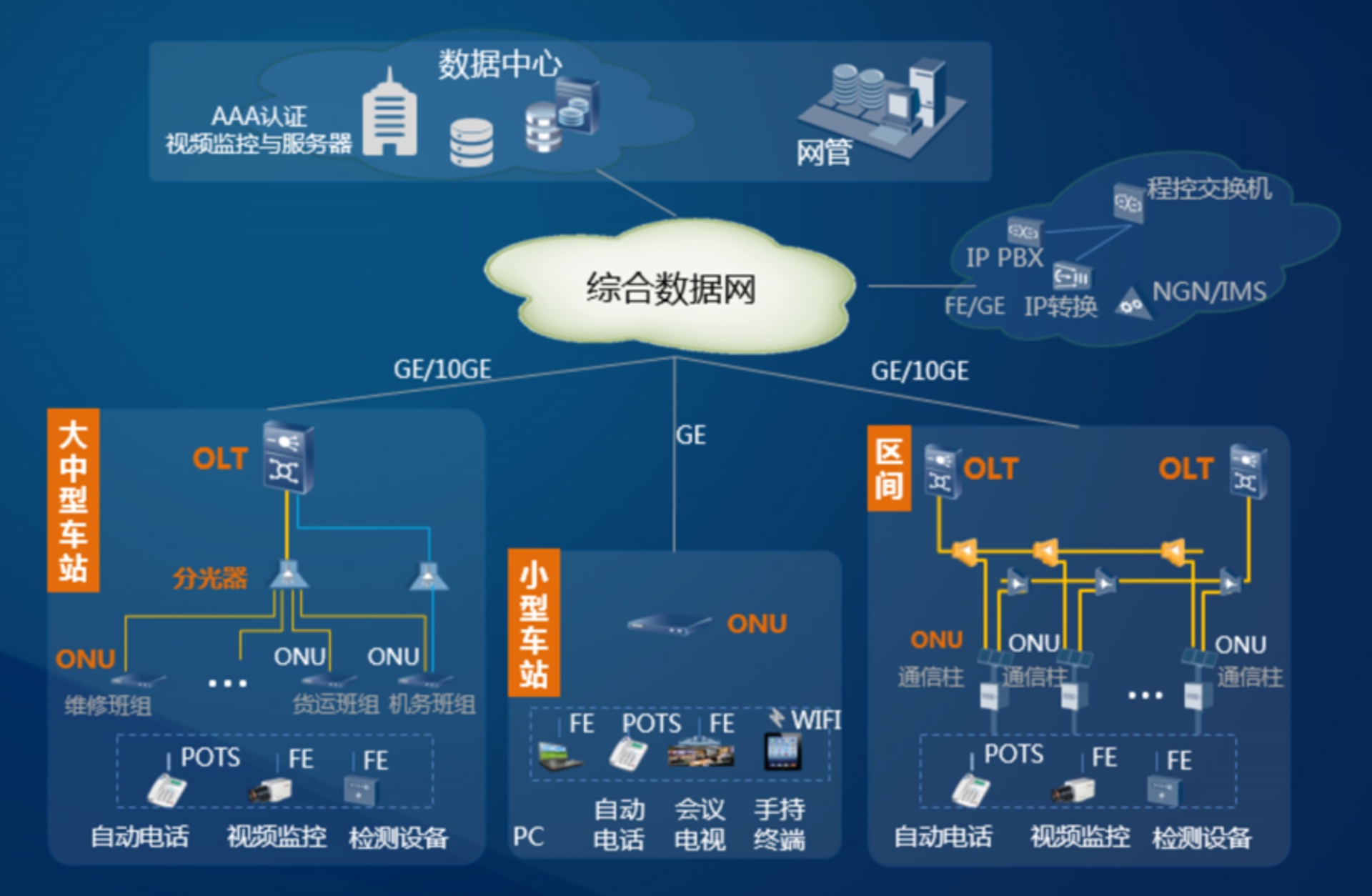 广泰通网络科技