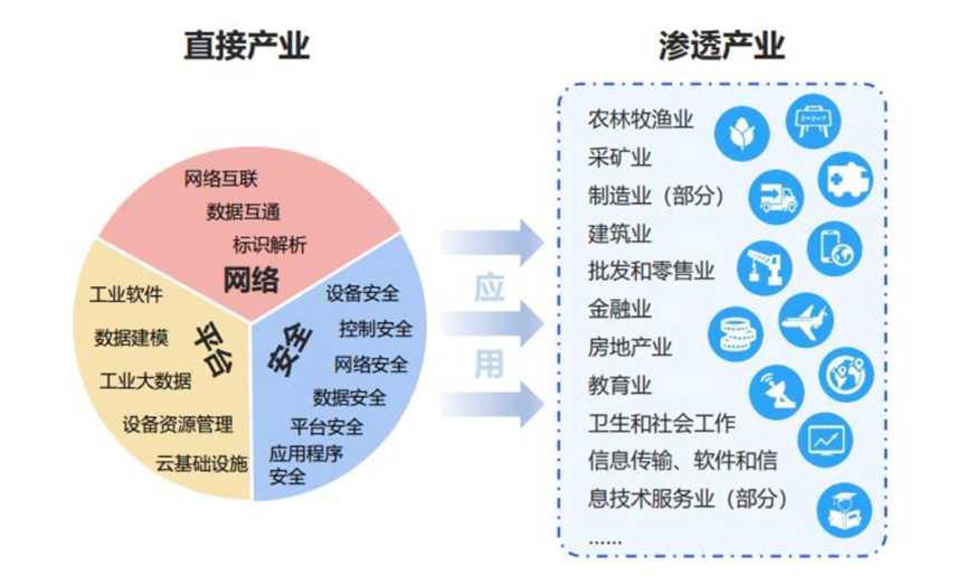广泰通网络科技